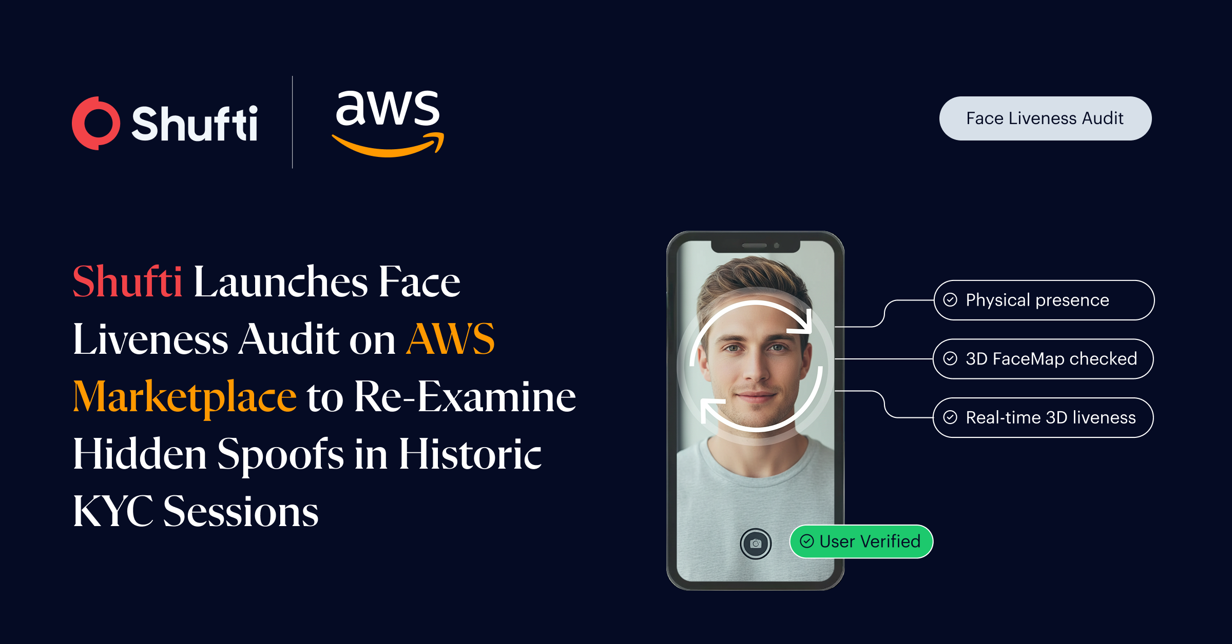 Shufti Launches Face Liveness Audit on AWS Marketplace to Re-Examine Hidden Spoofs in Historic Liveness Sessions